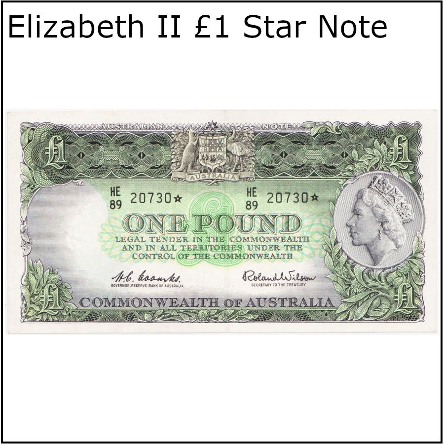 bank note serial number checker